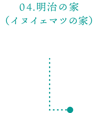 04.明治の家（イヌイェマツの家）