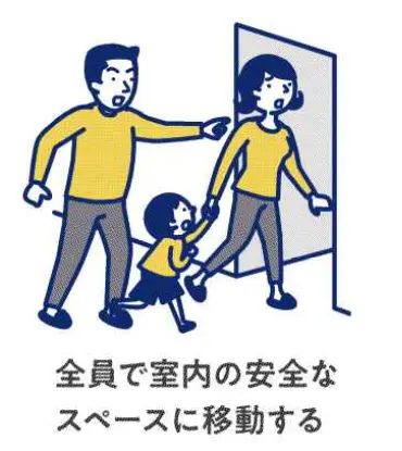 全員で室内の安全なスペースに移動する