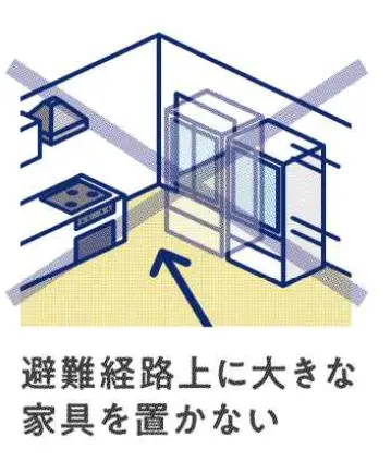 避難経路上に大きな家具を置かない