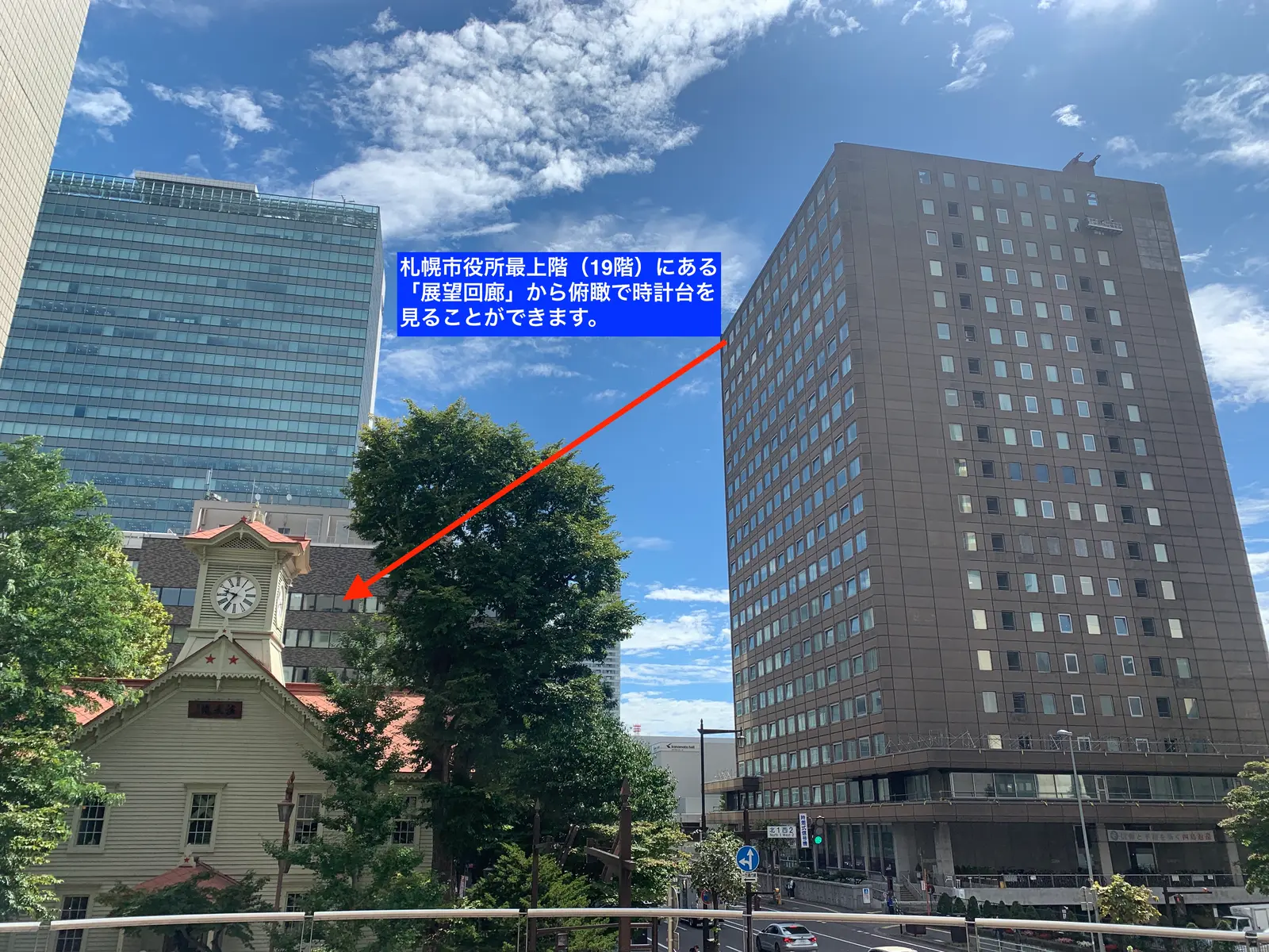 活動歴および当時の関連ビジュアル記録