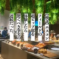 【検証】エスコンフィールド北海道の超VIP席を体験してきた！ | MouLa HOKKAIDO