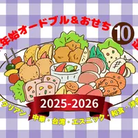 【札幌】2025-2026 年末年始テイクアウト｜イケてるお店の絶品おせち＆オードブル10選 | MouLa HOKKAIDO