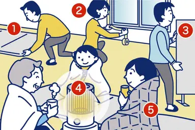 停電時の防寒方法