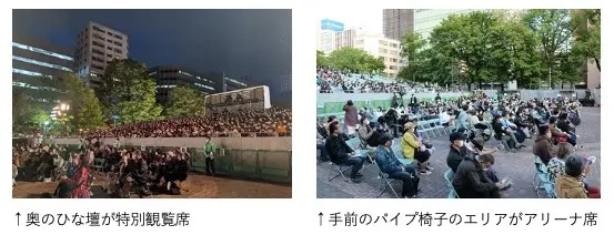 よさこいソーラン大通公園西8丁目ステージ会場