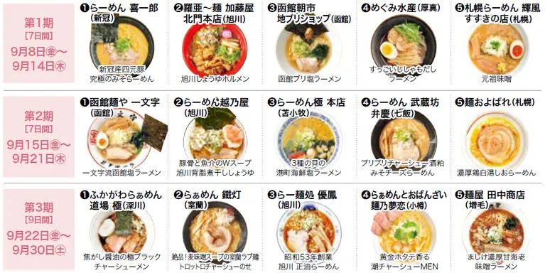 HOKKAIDOラーメン祭り2023 in さっぽろ