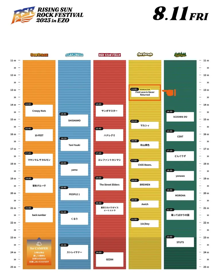 1日目タイムスケジュール