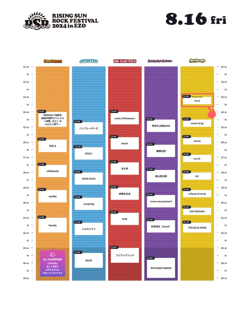 1日目タイムスケジュール
