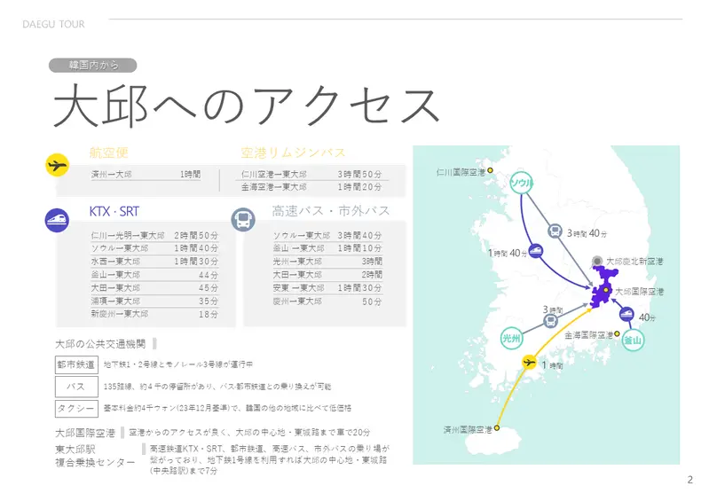 アクセス