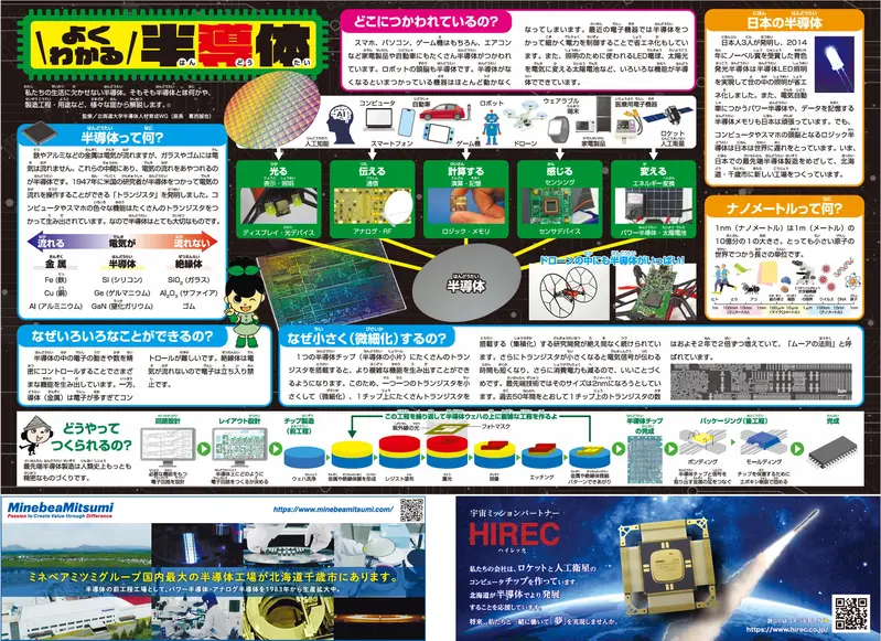 24年3月「半導体こども新聞」2-3面