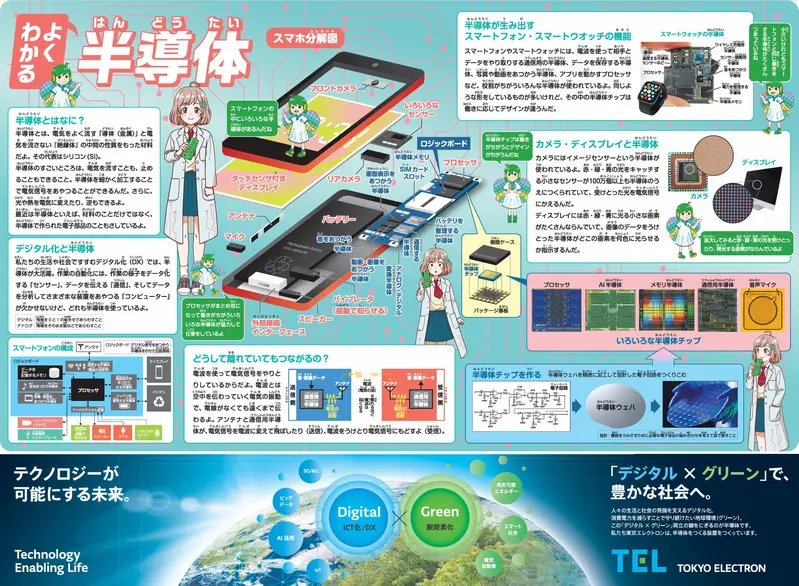 25年3月「半導体こども新聞」2-3面