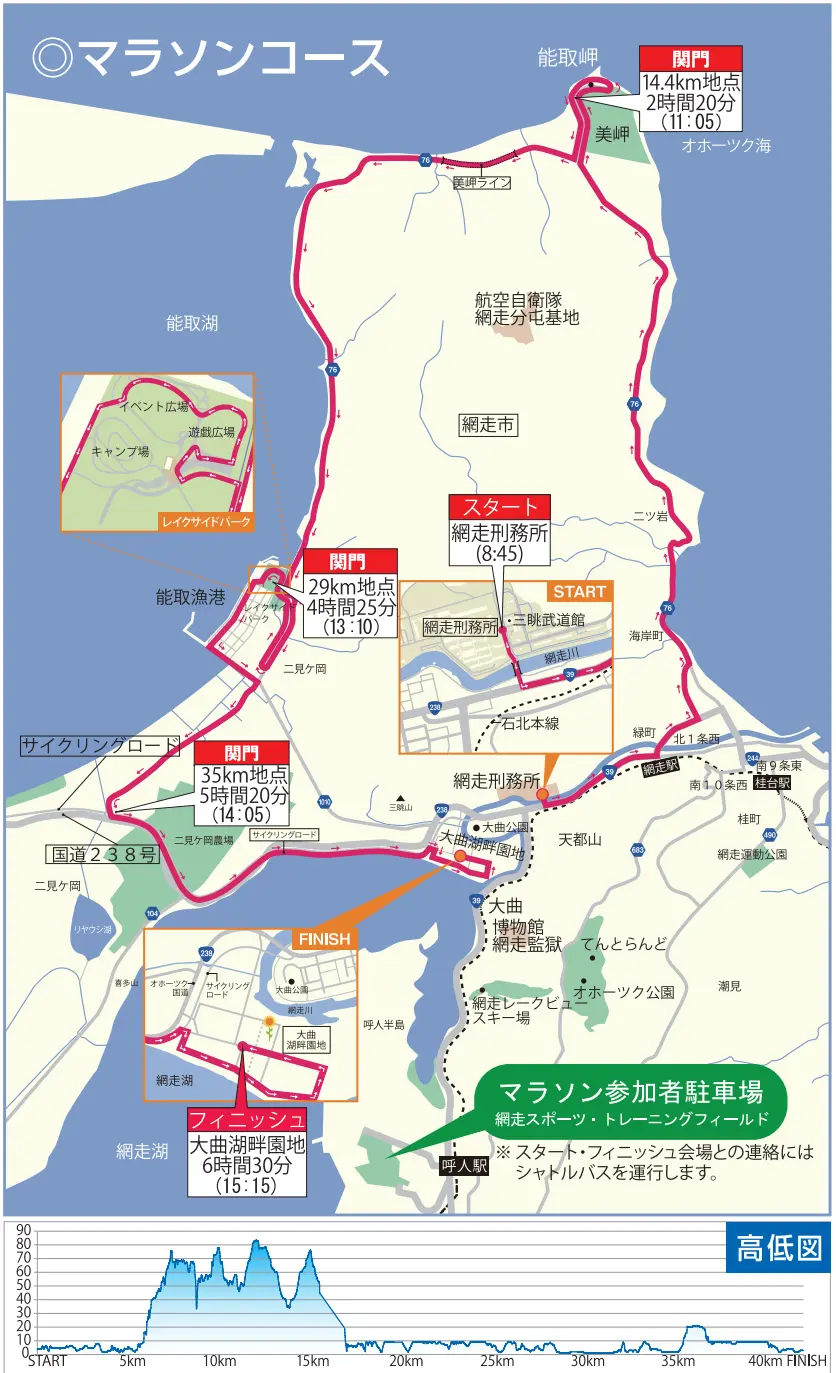 9月27日開催】オホーツク網走マラソンの魅力とは？｜260万本の絶景