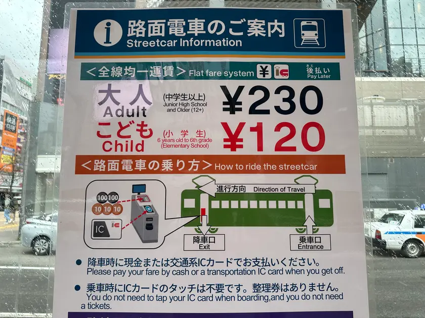 札幌市電の料金表