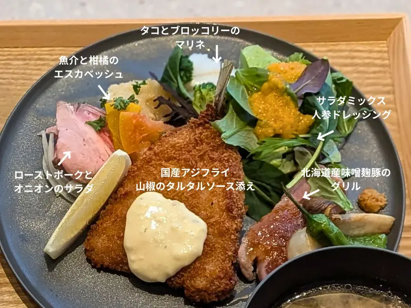 Hakko &の朝食メニュー